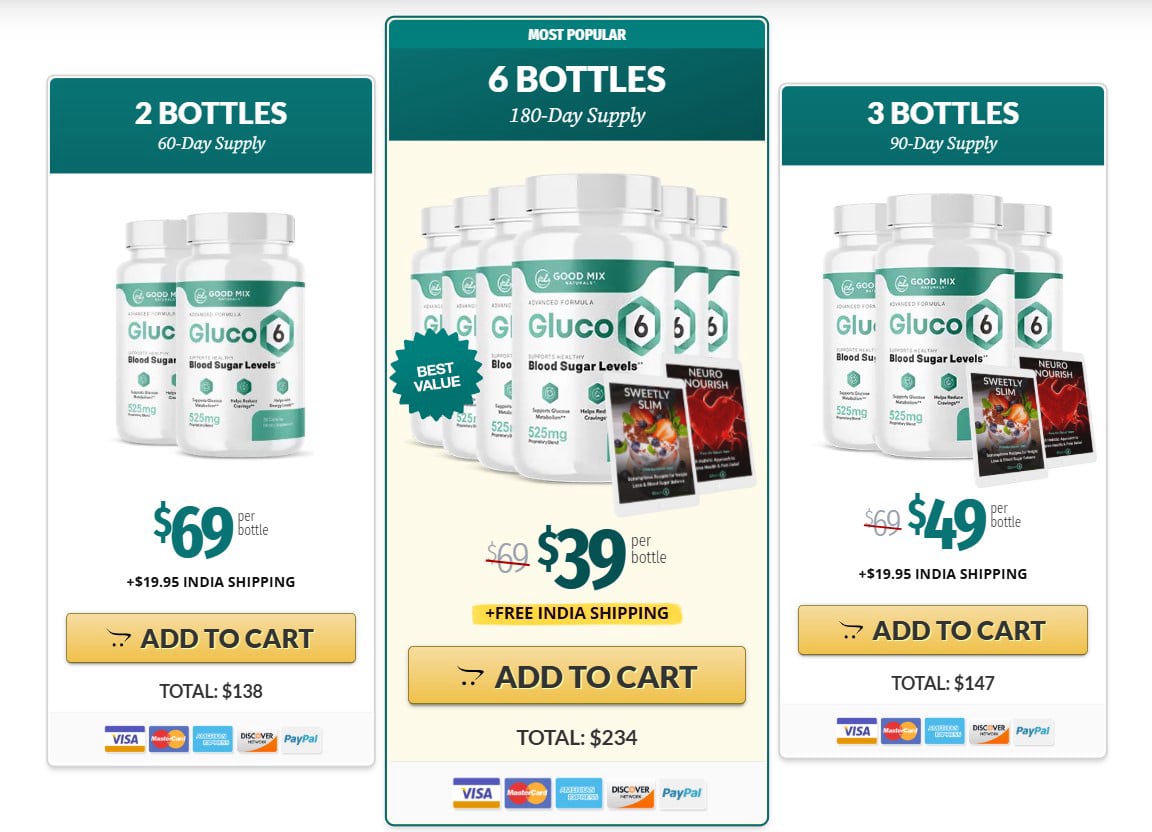 Gluco6-limited-time-discounted-pricing-offer